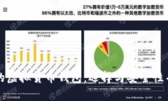 支持所有币种的虚拟货币